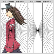 へリング錯視
