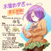 アイドル部のやべーやつ