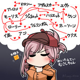 【FGO虚月館】名探偵だよ！むさしちゃん
