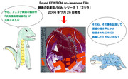 ゴロザウルスとカメーバの雑談