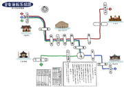 幻想郷の路面電車の路線図