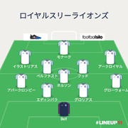 ロイヤルでイングランド代表組んでみた