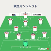 鉄血でドイツ代表組んでみた