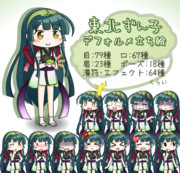 東北ずん子 デフォルメ立ち絵素材