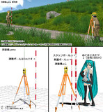 MMD配布：測量機