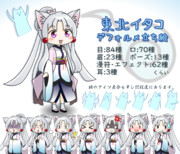 東北イタコ デフォルメ立ち絵素材