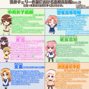 せいなるめぐみ ニコニコ静画 イラスト