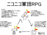 ニコニコ軍団RPG