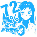 世界の新着動画72％