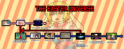 The Easter Timeline