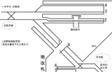 京阪三条駅線路配置図（地上時代）