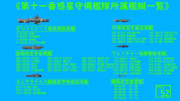 第十一番惑星守備艦隊所属艦艇一覧