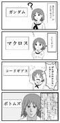 一般かりなちゃんの認識