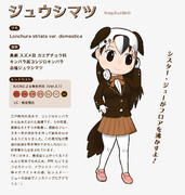 ジュウシマツ ニコニコ静画 イラスト