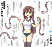 うなぎ ニコニコ静画 イラスト