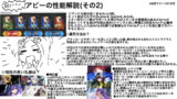 毎日アビー181日目(1)