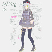 【MMDモデル】HK416モデル制作中①