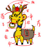 十二支
