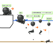 wz.08/39使い方No.1