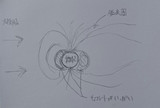 一日遅れた