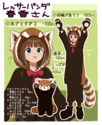 レッサーパンダ春香