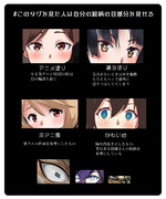 #このタグを見た人は自分の絵柄の目部分を見せる