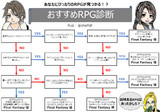 おすすめRPG診断