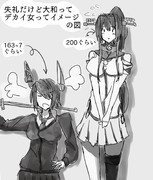 自分より身長が高いのもいい気がしてきた