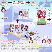 ケムリクサ考察班 ニコニコ静画 イラスト