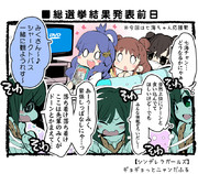 今日のぎょぎょにゃん