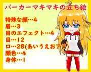 ボイロパーカーシリーズ　弦巻マキ