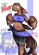 【深きもの】成長した妹ちゃん【ＣｏＣ】