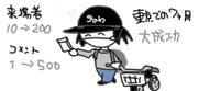 愛媛→東京（立川）→愛媛