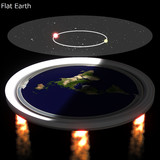 地球平面説（Flat Earth）