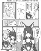 赤城さんと赤城ちゃんと指揮官とてるてる坊主