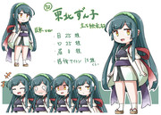 SD東北ずん子立ち絵素材