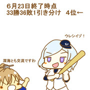 横浜denaベイスターズ ニコニコ静画 イラスト