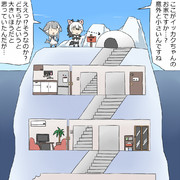 氷山のイッカク