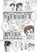 島風の高速同人誌