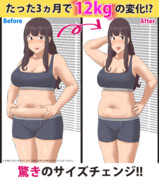 雑すぎるダイエット広告