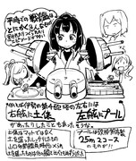 【艦これ】軍艦ですよ？【伊勢】