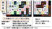四川省の牌の消せる場所