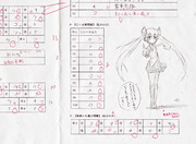 政治経済のテストに落書きしてみた【初音ミク】