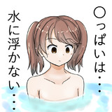 論より証拠