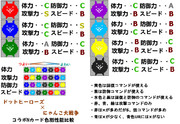 にゃんこ大戦争 ニコニコ静画 イラスト