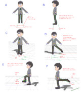 「ChooooooroMoon式裾IK」解説