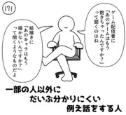 今日の人 171人目