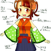 ワビスケ 花騎士 ニコニコ静画 イラスト