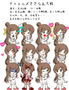 デフォルメさとうささら立ち絵