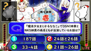 クイズ迷探偵ニワトリ&カラス・お座敷ガールズ編